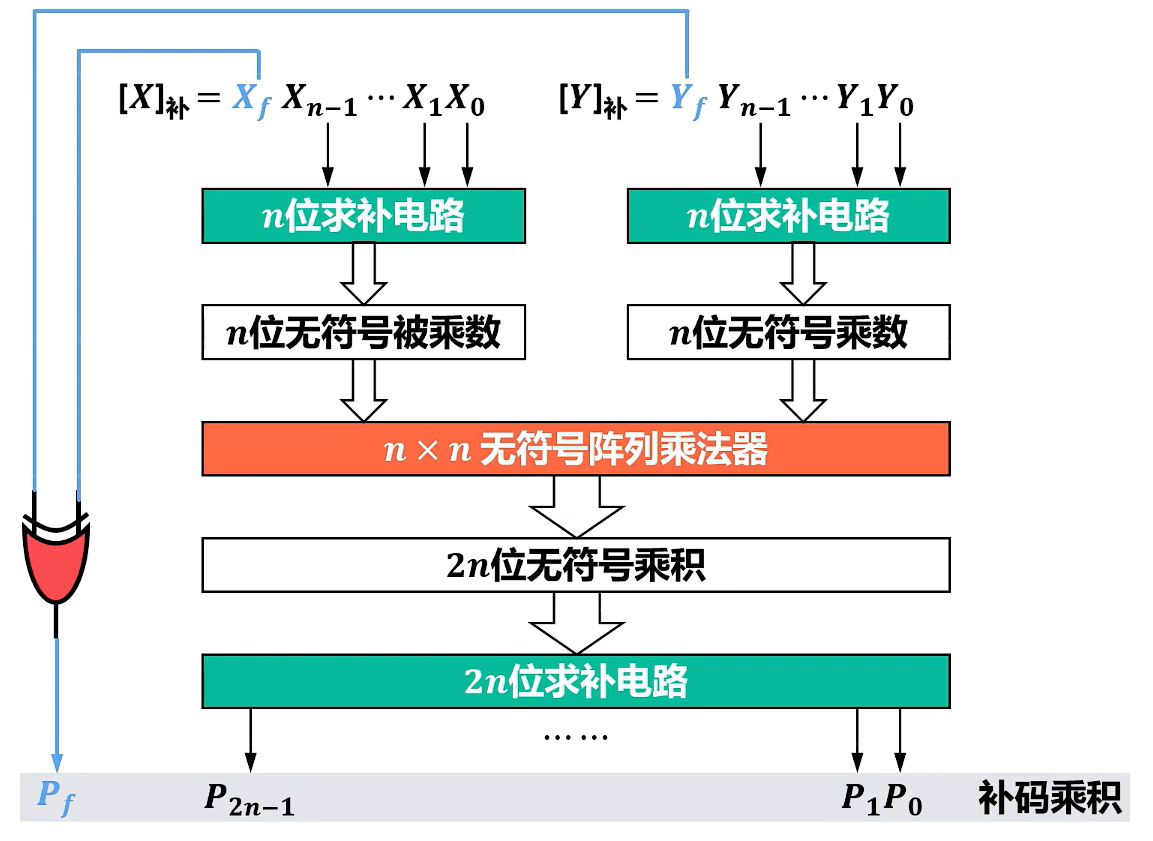 image-20240916210858273