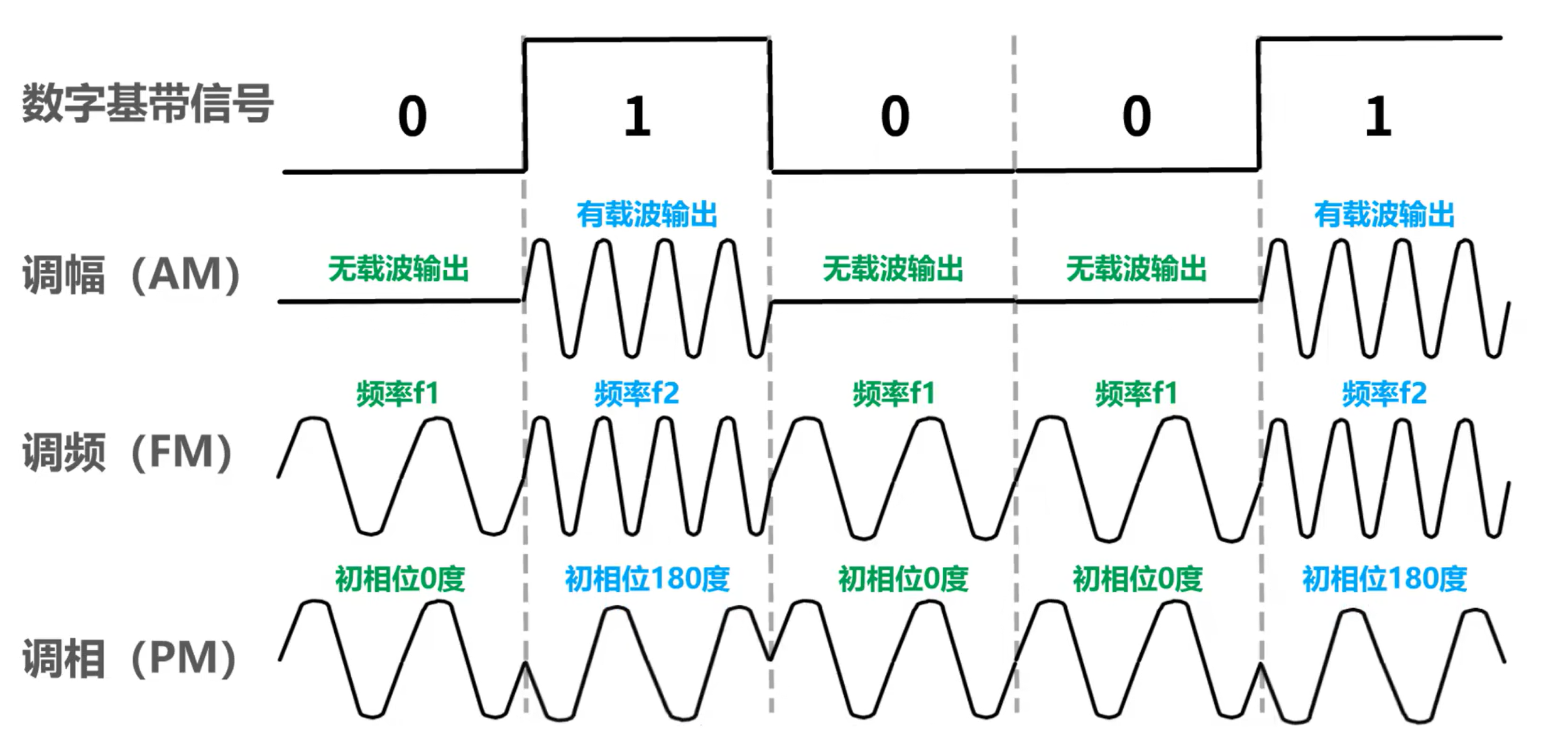 image-20240917150722448