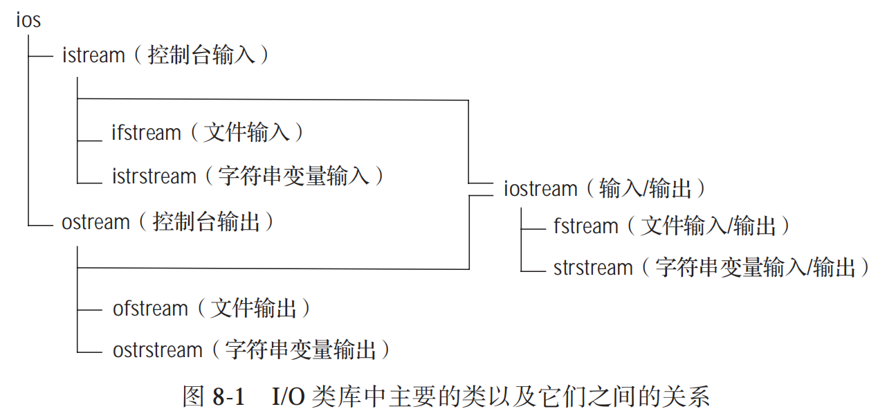 image-20250617112713193