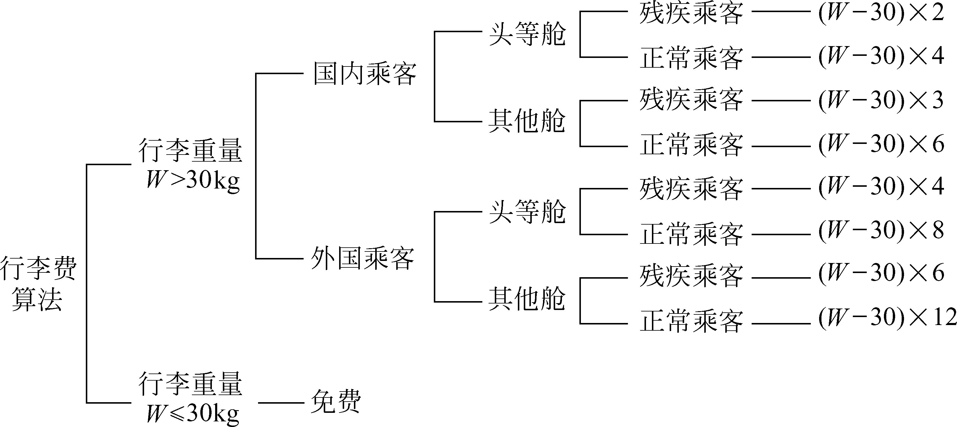image-20251228223102700