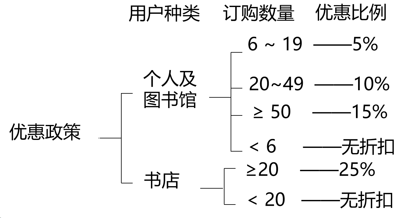 image-20251228231038575