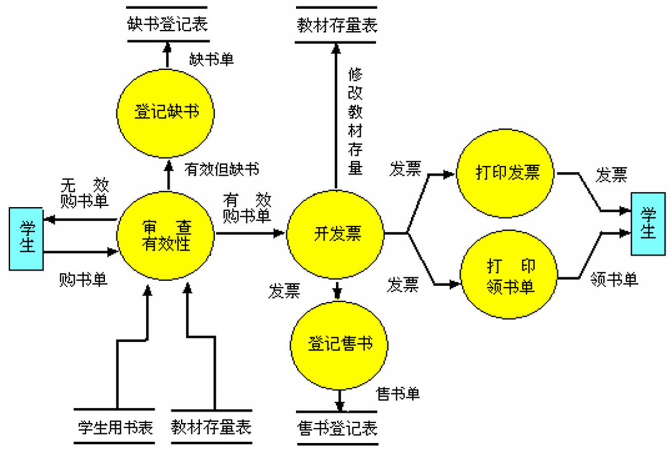 image-20251230032607817