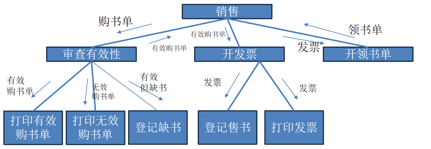 image-20251230043847675