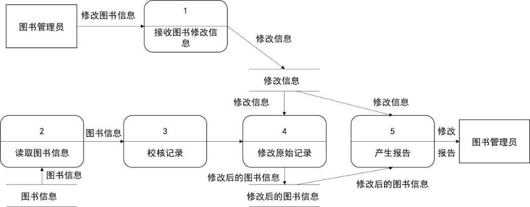image-20251230062156055
