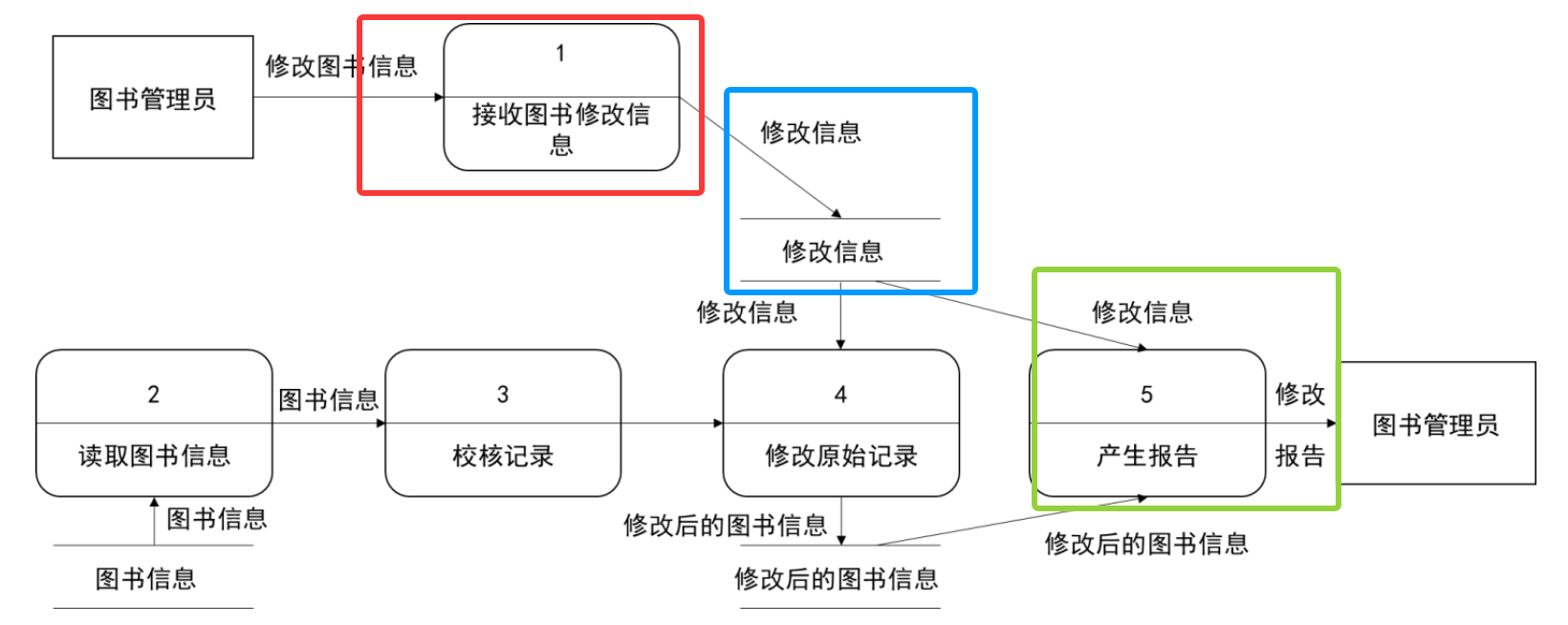 image-20251230063001013
