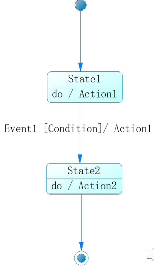 image-20251230125258497