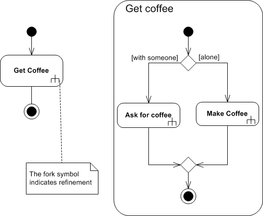 image-20251230125946683