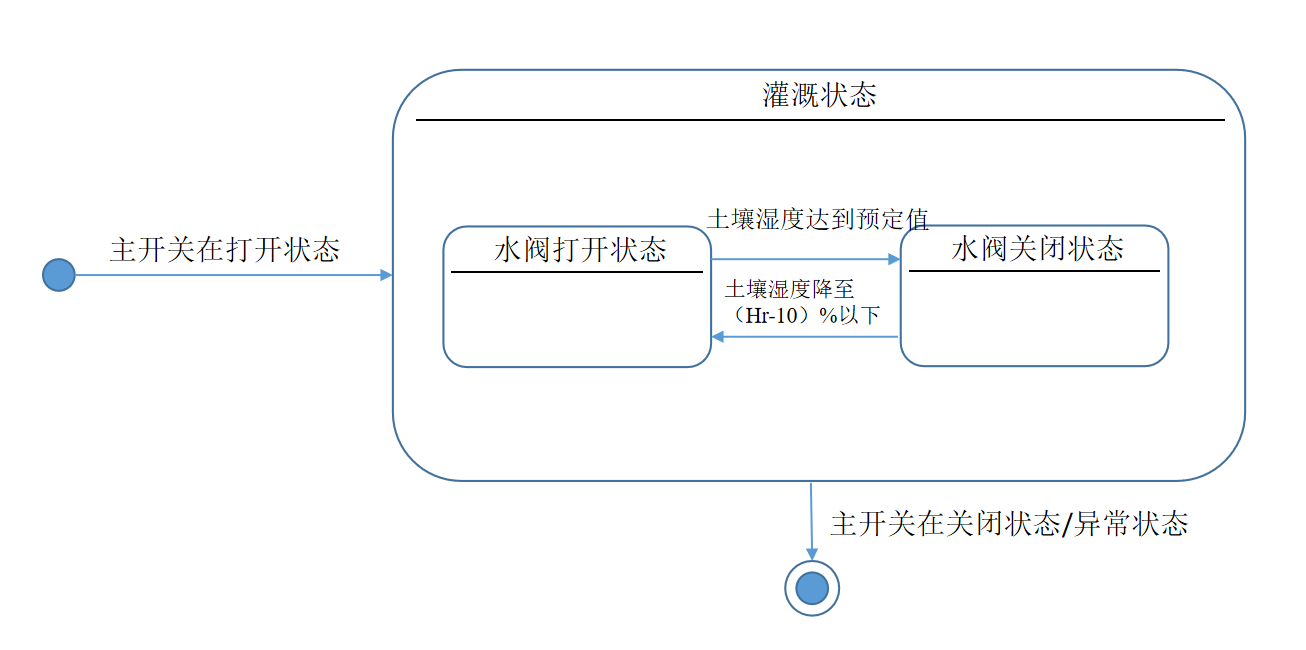 image-20251230145421438
